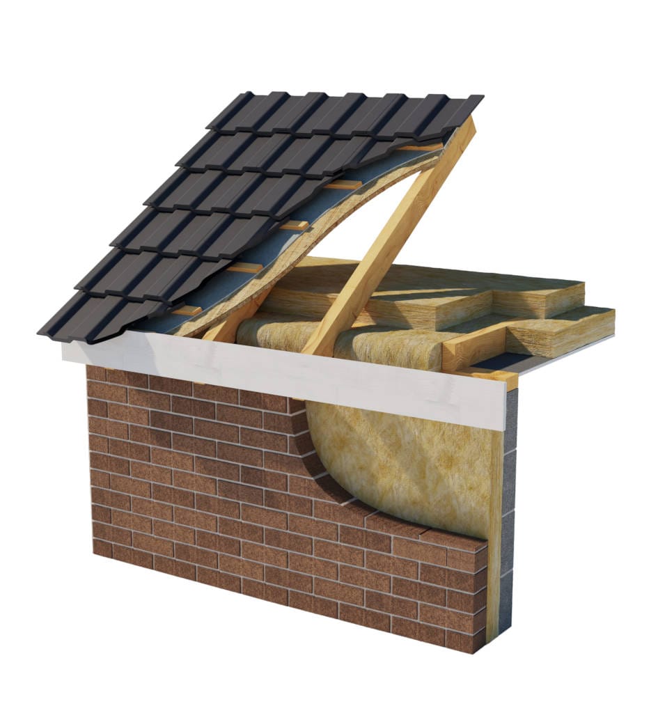 Benefits of loft insulation